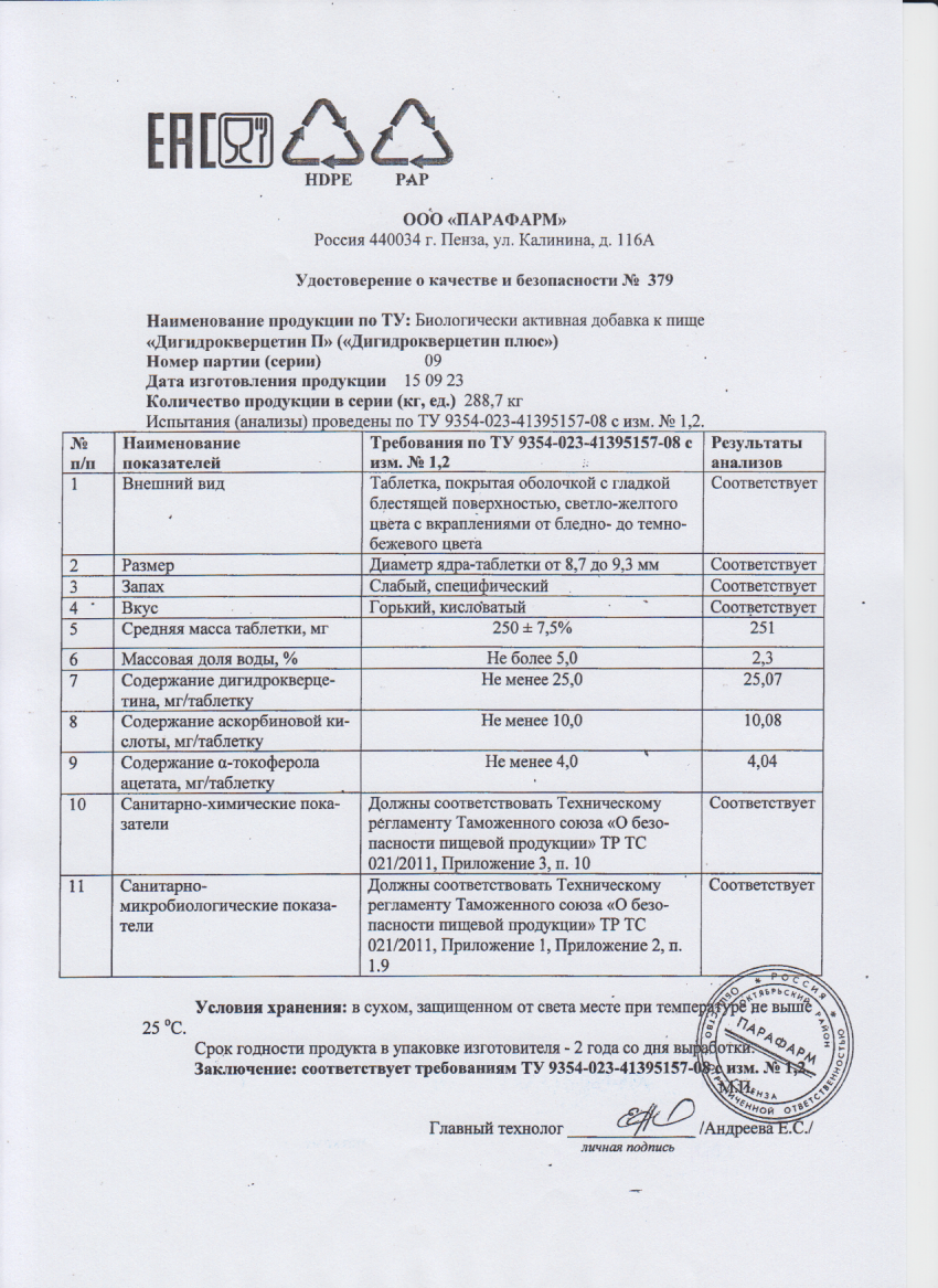Паспорт №092023
